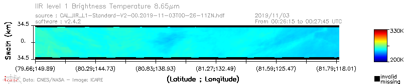 image of https://www.icare.univ-lille.fr/asd-content/DATA/LIENS/IIR/CAL_IIR_L1.browse-segment/2019/2019_11_03/CAL_IIR_L1-Standard-V2-00.2019-11-03T00-26-11ZN.browse/CAL_IIR_L1-Standard-V2-00.2019-11-03T00-26-11ZN_01_BT_08_65.png