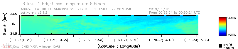image of https://www.icare.univ-lille.fr/asd-content/DATA/LIENS/IIR/CAL_IIR_L1.browse-segment/2019/2019_11_15/CAL_IIR_L1-Standard-V2-00.2019-11-15T00-33-50ZD.browse/CAL_IIR_L1-Standard-V2-00.2019-11-15T00-33-50ZD_01_BT_08_65.png