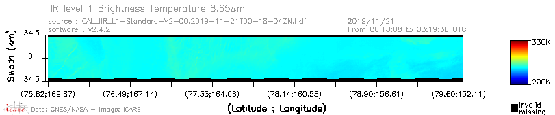 image of https://www.icare.univ-lille.fr/asd-content/DATA/LIENS/IIR/CAL_IIR_L1.browse-segment/2019/2019_11_21/CAL_IIR_L1-Standard-V2-00.2019-11-21T00-18-04ZN.browse/CAL_IIR_L1-Standard-V2-00.2019-11-21T00-18-04ZN_01_BT_08_65.png