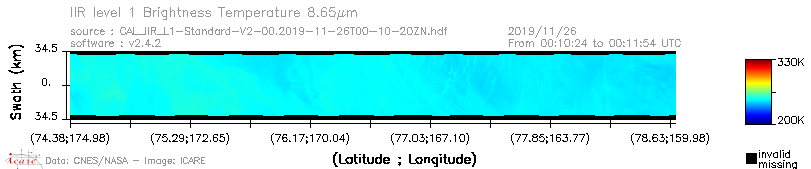 image of https://www.icare.univ-lille.fr/asd-content/DATA/LIENS/IIR/CAL_IIR_L1.browse-segment/2019/2019_11_26/CAL_IIR_L1-Standard-V2-00.2019-11-26T00-10-20ZN.browse/CAL_IIR_L1-Standard-V2-00.2019-11-26T00-10-20ZN_01_BT_08_65.png