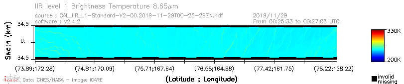 image of https://www.icare.univ-lille.fr/asd-content/DATA/LIENS/IIR/CAL_IIR_L1.browse-segment/2019/2019_11_29/CAL_IIR_L1-Standard-V2-00.2019-11-29T00-25-29ZN.browse/CAL_IIR_L1-Standard-V2-00.2019-11-29T00-25-29ZN_01_BT_08_65.png