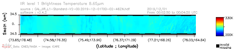 image of https://www.icare.univ-lille.fr/asd-content/DATA/LIENS/IIR/CAL_IIR_L1.browse-segment/2019/2019_12_01/CAL_IIR_L1-Standard-V2-00.2019-12-01T00-02-46ZN.browse/CAL_IIR_L1-Standard-V2-00.2019-12-01T00-02-46ZN_01_BT_08_65.png