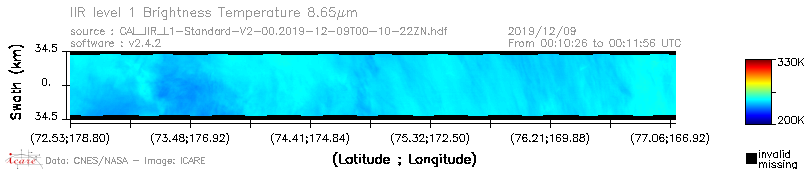 image of https://www.icare.univ-lille.fr/asd-content/DATA/LIENS/IIR/CAL_IIR_L1.browse-segment/2019/2019_12_09/CAL_IIR_L1-Standard-V2-00.2019-12-09T00-10-22ZN.browse/CAL_IIR_L1-Standard-V2-00.2019-12-09T00-10-22ZN_01_BT_08_65.png