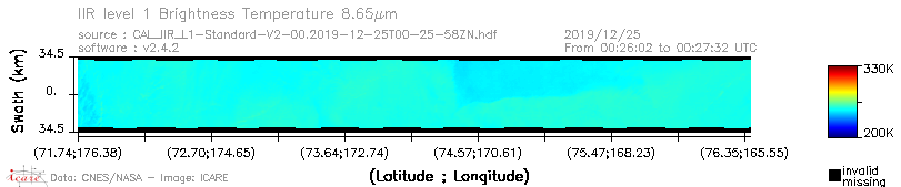 image of https://www.icare.univ-lille.fr/asd-content/DATA/LIENS/IIR/CAL_IIR_L1.browse-segment/2019/2019_12_25/CAL_IIR_L1-Standard-V2-00.2019-12-25T00-25-58ZN.browse/CAL_IIR_L1-Standard-V2-00.2019-12-25T00-25-58ZN_01_BT_08_65.png