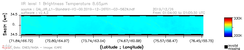 image of https://www.icare.univ-lille.fr/asd-content/DATA/LIENS/IIR/CAL_IIR_L1.browse-segment/2019/2019_12_26/CAL_IIR_L1-Standard-V2-00.2019-12-26T01-03-56ZN.browse/CAL_IIR_L1-Standard-V2-00.2019-12-26T01-03-56ZN_01_BT_08_65.png
