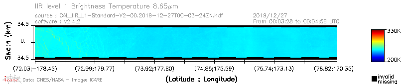 image of https://www.icare.univ-lille.fr/asd-content/DATA/LIENS/IIR/CAL_IIR_L1.browse-segment/2019/2019_12_27/CAL_IIR_L1-Standard-V2-00.2019-12-27T00-03-24ZN.browse/CAL_IIR_L1-Standard-V2-00.2019-12-27T00-03-24ZN_01_BT_08_65.png