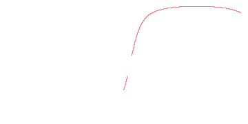 orbit trace