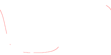 orbit trace