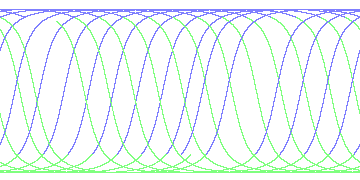 day/night's daily orbits