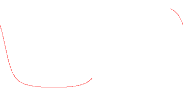 orbit trace