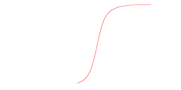 orbit trace