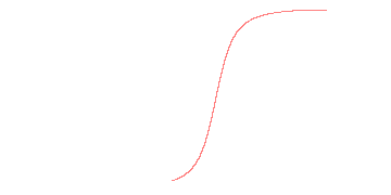 orbit trace