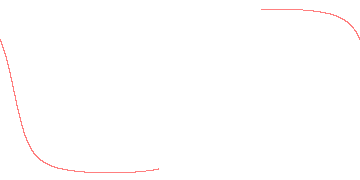 orbit trace