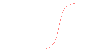 orbit trace