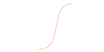 orbit trace