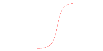 orbit trace