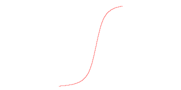 orbit trace