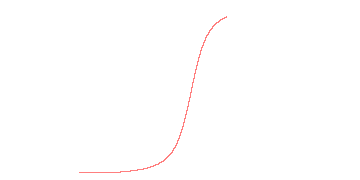 orbit trace