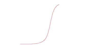 orbit trace