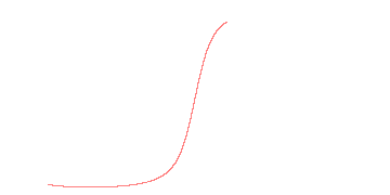 orbit trace
