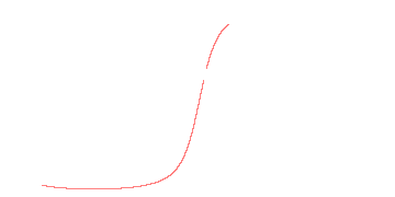 orbit trace