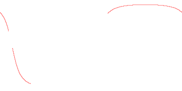 orbit trace