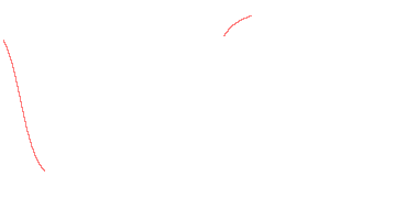 orbit trace
