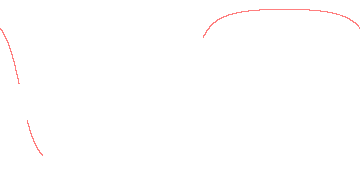 orbit trace