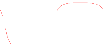 orbit trace