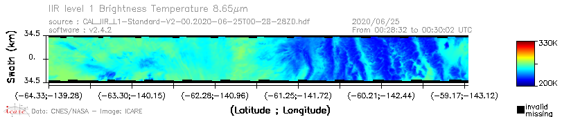 image of https://www.icare.univ-lille.fr/asd-content/DATA/LIENS/IIR/CAL_IIR_L1.browse-segment/2020/2020_06_25/CAL_IIR_L1-Standard-V2-00.2020-06-25T00-28-28ZD.browse/CAL_IIR_L1-Standard-V2-00.2020-06-25T00-28-28ZD_01_BT_08_65.png