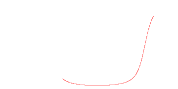 orbit trace