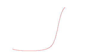orbit trace