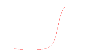 orbit trace
