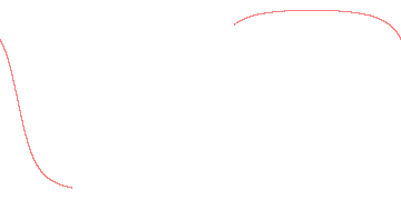 orbit trace