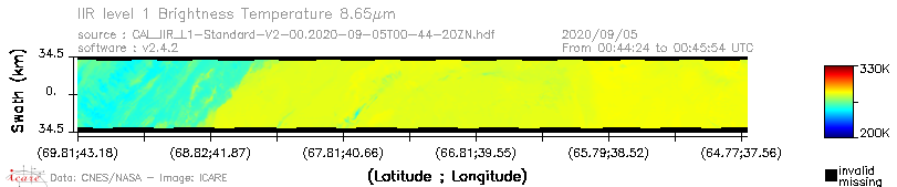 image of https://www.icare.univ-lille.fr/asd-content/DATA/LIENS/IIR/CAL_IIR_L1.browse-segment/2020/2020_09_05/CAL_IIR_L1-Standard-V2-00.2020-09-05T00-44-20ZN.browse/CAL_IIR_L1-Standard-V2-00.2020-09-05T00-44-20ZN_01_BT_08_65.png