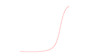 orbit trace