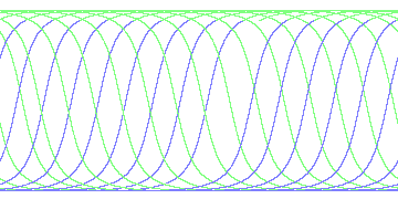 day/night's daily orbits