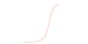orbit trace