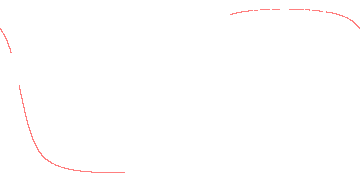 orbit trace