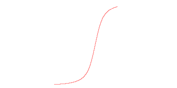 orbit trace