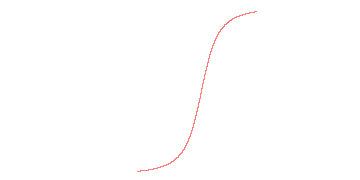 orbit trace