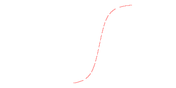 orbit trace