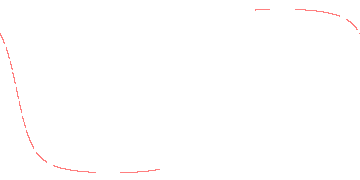 orbit trace