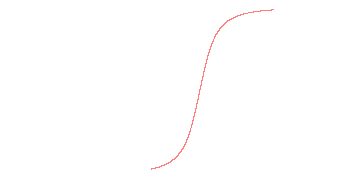 orbit trace