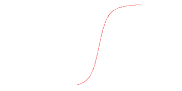 orbit trace