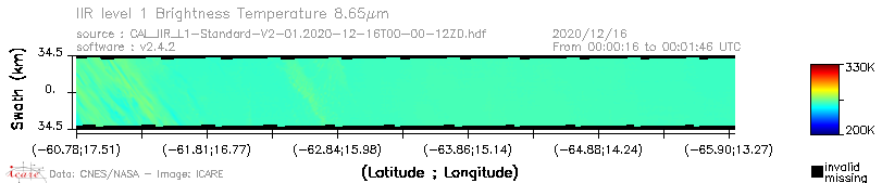 image of https://www.icare.univ-lille.fr/asd-content/DATA/LIENS/IIR/CAL_IIR_L1.browse-segment/2020/2020_12_16/CAL_IIR_L1-Standard-V2-01.2020-12-16T00-00-12ZD.browse/CAL_IIR_L1-Standard-V2-01.2020-12-16T00-00-12ZD_01_BT_08_65.png