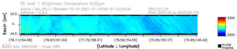 image of https://www.icare.univ-lille.fr/asd-content/DATA/LIENS/IIR/CAL_IIR_L1.browse-segment/2021/2021_01_24/CAL_IIR_L1-Standard-V2-01.2021-01-24T00-51-01ZN.browse/CAL_IIR_L1-Standard-V2-01.2021-01-24T00-51-01ZN_01_BT_08_65.png