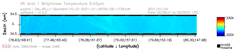 image of https://www.icare.univ-lille.fr/asd-content/DATA/LIENS/IIR/CAL_IIR_L1.browse-segment/2021/2021_01_26/CAL_IIR_L1-Standard-V2-01.2021-01-26T00-28-17ZN.browse/CAL_IIR_L1-Standard-V2-01.2021-01-26T00-28-17ZN_01_BT_08_65.png