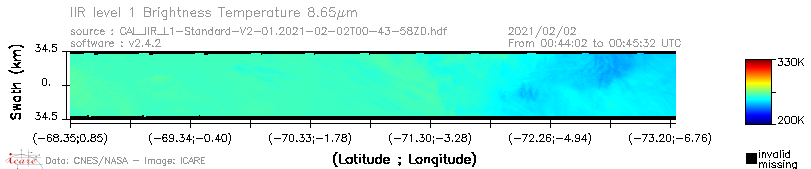 image of https://www.icare.univ-lille.fr/asd-content/DATA/LIENS/IIR/CAL_IIR_L1.browse-segment/2021/2021_02_02/CAL_IIR_L1-Standard-V2-01.2021-02-02T00-43-58ZD.browse/CAL_IIR_L1-Standard-V2-01.2021-02-02T00-43-58ZD_01_BT_08_65.png
