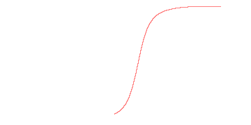 orbit trace